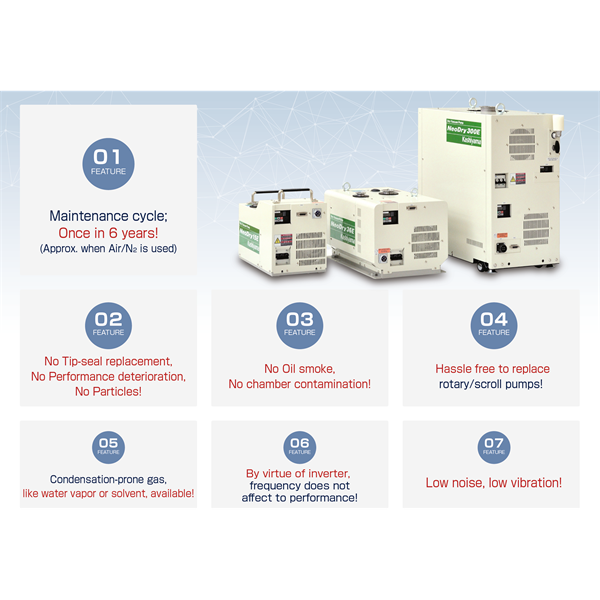 kashiyama日本樫山真空泵NeoDry7E