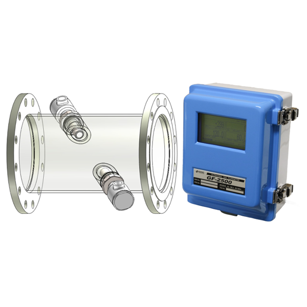 SONIC索尼克 超聲波界面液位計(jì)傳感器T-129 收發(fā)器