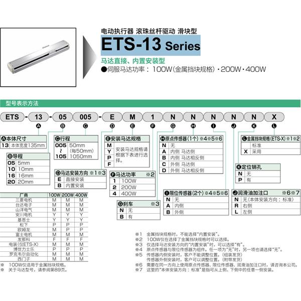 CKD喜開理電動執行器（無馬達型）滑塊型ETS-13-05010-EM1NNNNN