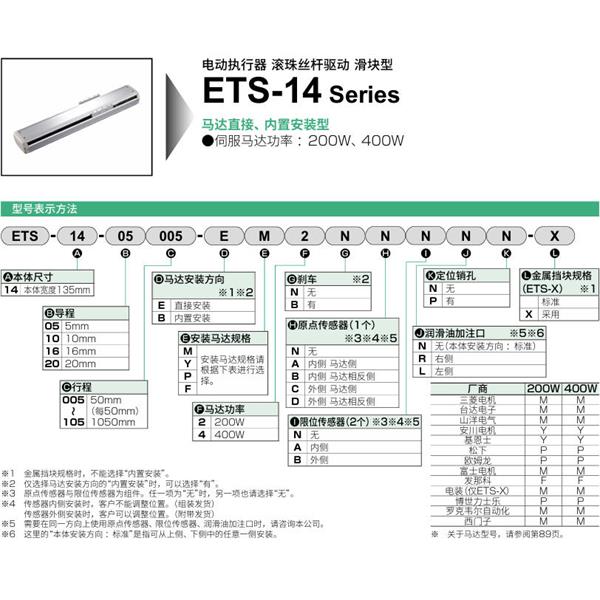 CKD喜開理電動執行器（無馬達型）滑塊型ETS-14-16015-EM2NNNNN