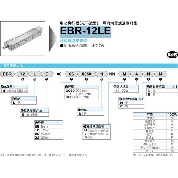 CKD喜開理電動執行器（無馬達型）滑塊型EBR-12LE-00-050800NNN-P2CB