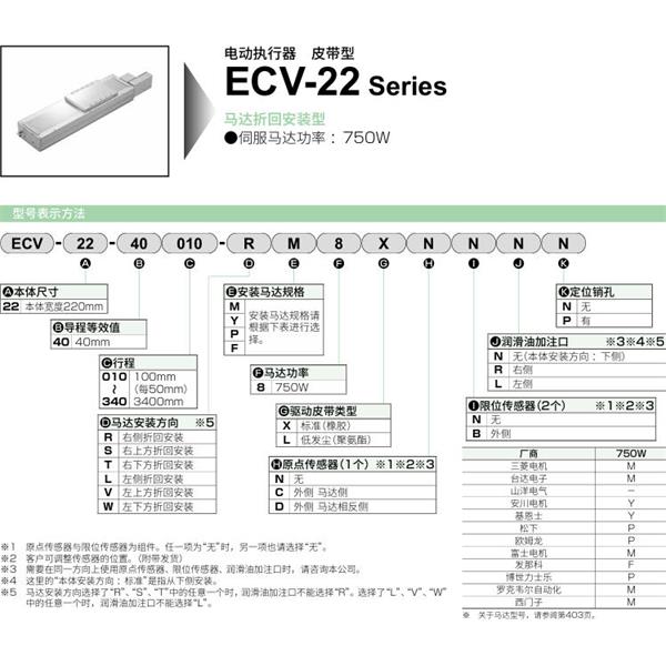 CKD喜開理電動執行器（無馬達型）滑塊型ETV-22-400350-WF8LDBNP