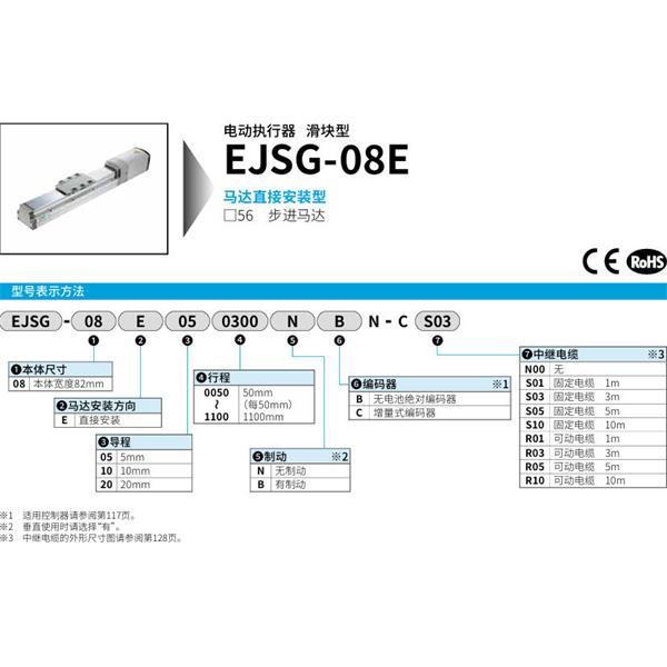CKD喜開理電動執行器（無馬達型）滑塊型EJSG-08E201100BCN-CS05