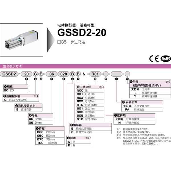 CKD喜開理電動執行器（無馬達型）活塞型GSSD2-20GE-09050BC-S10