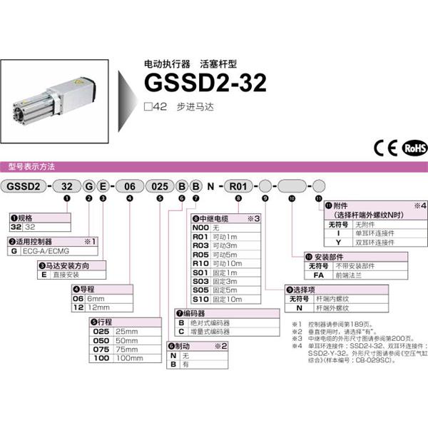 CKD喜開理電動(dòng)執(zhí)行器（無(wú)馬達(dá)型）活塞桿型GSSD2-50GE-06100NB-N00