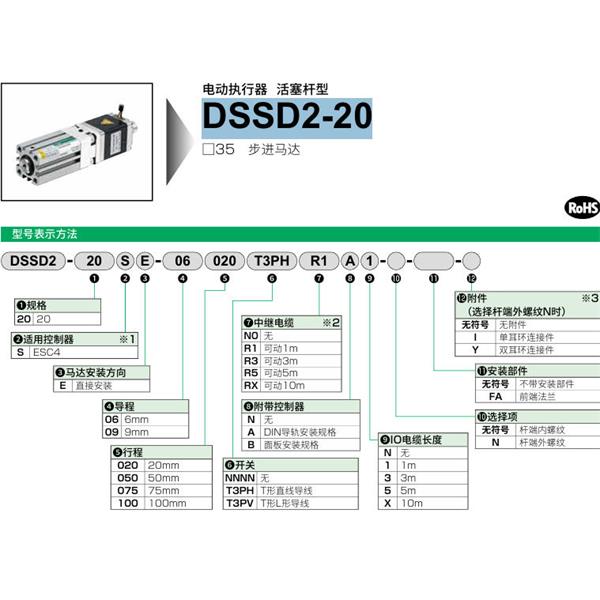 CKD喜開理電動執(zhí)行器（無馬達型）活塞桿型DSSD2-20SE-09050T3PVRXBX