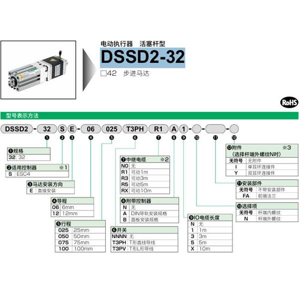 CKD喜開理電動執(zhí)行器（無馬達型）活塞桿型DSSD2-32SE-12100T3PVRXBX