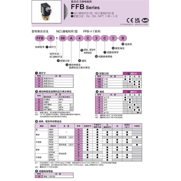 CKD喜開(kāi)理多種流體直動(dòng)式2?3通電磁閥FFB-4108E4G3G6-P