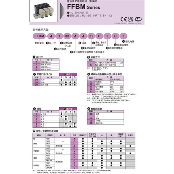 CKD喜開理多種流體直動式2通電磁集成閥FFBM-2500AS02AA1