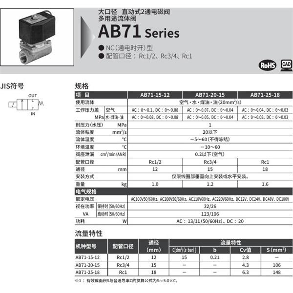 CKD喜開理多種流體直動式2通電磁閥AB71-15-15-B3MB-DC 100V