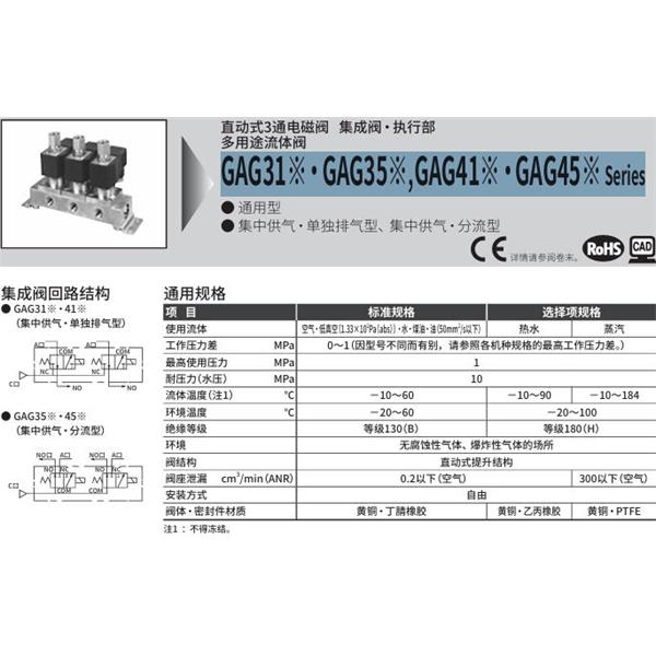 CKD喜開理多種流體直動式2通電磁集成閥GAG35-1-0-AC100V