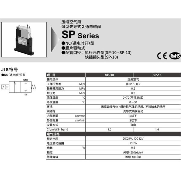 CKD喜開理壓縮空氣薄型先導式 2通電磁閥SP-13ACT4-R2C