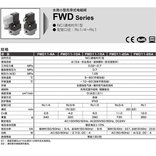 CKD喜開理水用小型先導式電磁閥FWD11-10A-E2GSB-AC200V