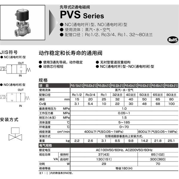 CKD喜開理先導式2通電磁閥PVS-15A-210-4N-AC100V