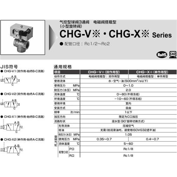 CKD喜開理氣控式球閥2?3通CHG-V2-32-OB-AC100V