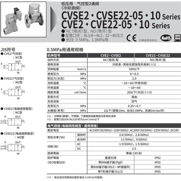 CKD喜開(kāi)理氣控式2通閥（冷卻液閥）CVSE2-50A-10-B3RB-R-3