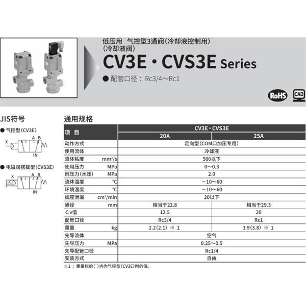 CKD喜開理氣控式2通閥（冷卻液閥)CVS3E-25A-03-B3RS-3