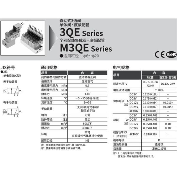 CKD喜開理直動式3通電磁閥3QE110-M5-M1E0A-1