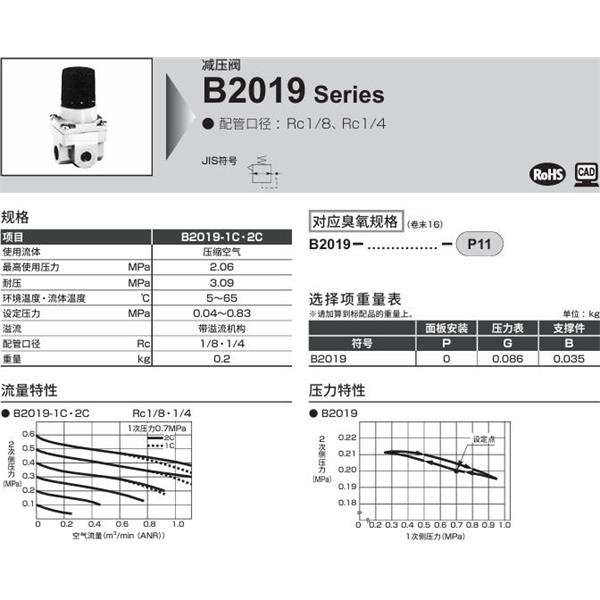 CKD喜開理小型減壓閥B2019-1C-N