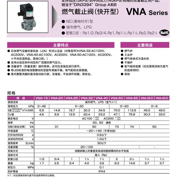 CKD喜開理氣體遮蔽閥（快開型）VNA-40-DE-AC100V