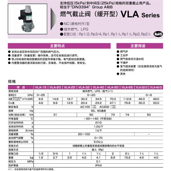 CKD喜開理氣體遮蔽閥（快開型）VLA-15-H2-AC100V