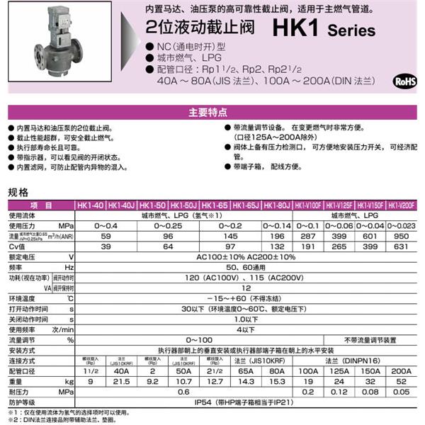 CKD喜開理液動2位置遮蔽閥HK1E-V200F-ESZZ-AC100V