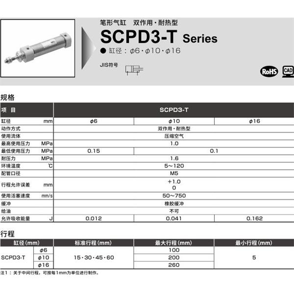 CKD喜開理筆形氣缸SCPD3-T-00-6-100