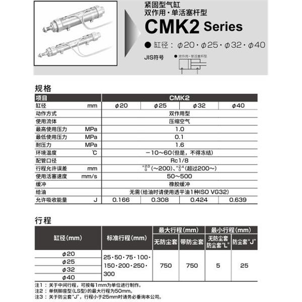 CKD喜開理緊固型氣缸CMK2-LB-20-100-I
