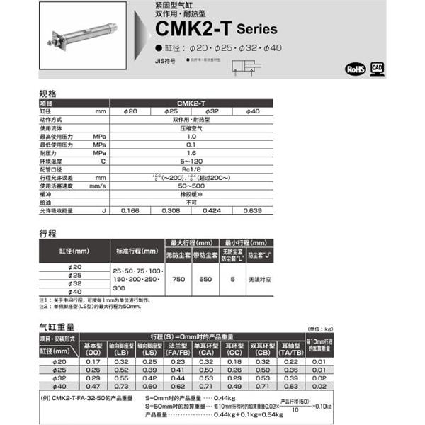 CKD喜開理緊固型氣缸CMK2-T-CB-32-100-LY