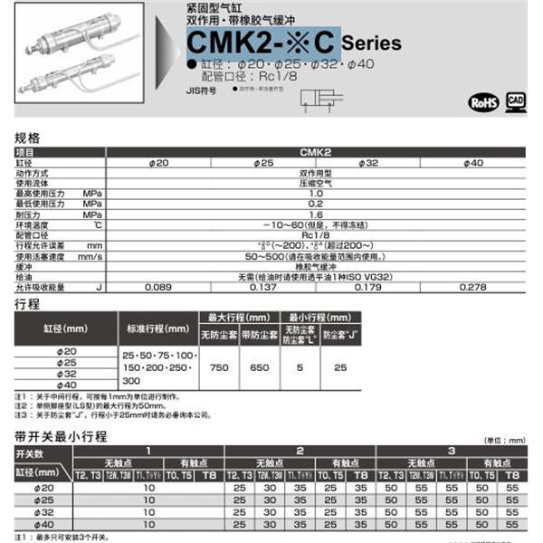 CKD喜開理緊固型氣缸CMK2-CA-25C-100-JI