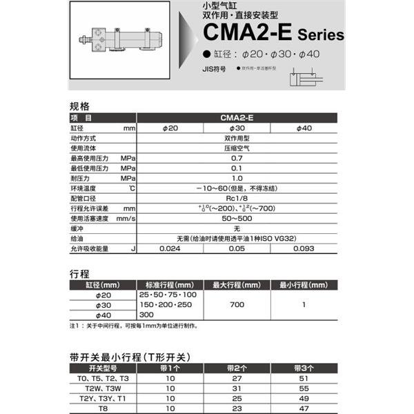 CKD喜開理小型氣缸CMA2-E-LS-20-25-MI