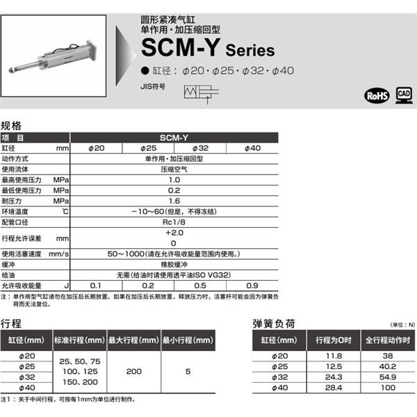 CKD喜開理圓形緊湊氣缸SCM-Y-TA-25D-50-JI