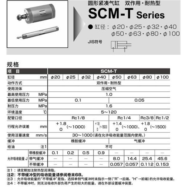 CKD喜開理圓形緊湊氣缸SCM-T-TB-32D-50-LI