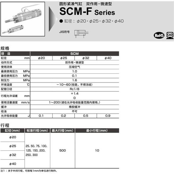 CKD喜開理圓形緊湊氣缸SCM-F-00-32D-100-QI