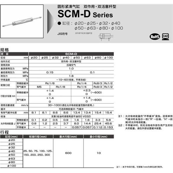 CKD喜開理圓形緊湊氣缸SCM-D-FA-25B-100-LB2