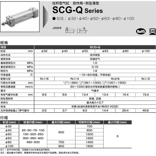 CKD喜開理拉桿型氣缸SCG-Q-CB-40B-100-H-M1I