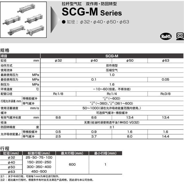 CKD喜開理拉桿型氣缸SCG-M-TB-32B-100-JI