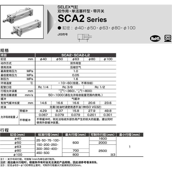 CKD喜開理SELEX氣缸SCA2-CB-40B-100-SI