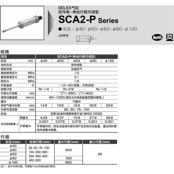 CKD喜開理SELEX氣缸SCA2-P-TF-100B-100-25-SI