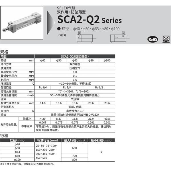 CKD喜開理SELEX氣缸SCA2-Q2-TA-100B-100-H-SI