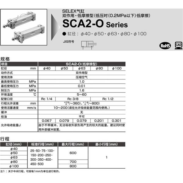 CKD喜開理SELEX氣缸SCA2-O-TC-40N-100-MI