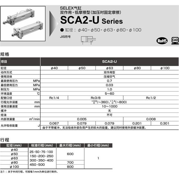 CKD喜開理SELEX氣缸SCA2-U-FA-80N-100-MI