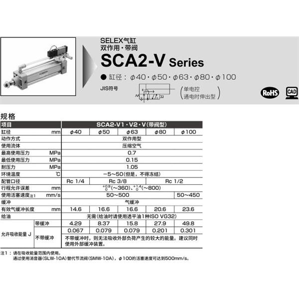 CKD喜開理SELEX氣缸SCA2-V2-TC-40B-100-1-SI
