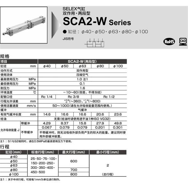 CKD喜開理SELEX氣缸SCA2-W-FC-80-B150-B50-SI