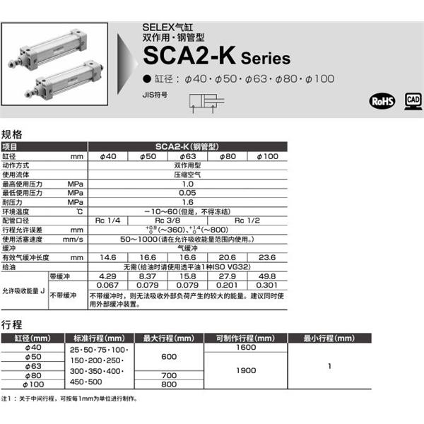 CKD喜開理SELEX氣缸SCA2-K-FC-40B-100-SI