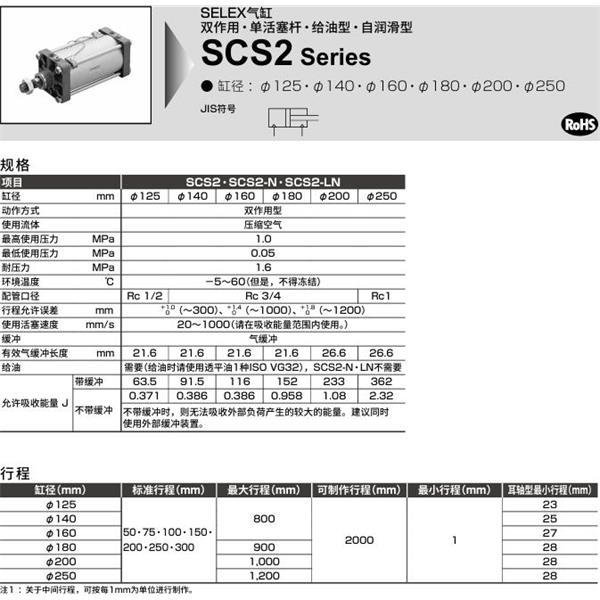 CKD喜開理SELEX氣缸SCS2-LB-200B-50-JY