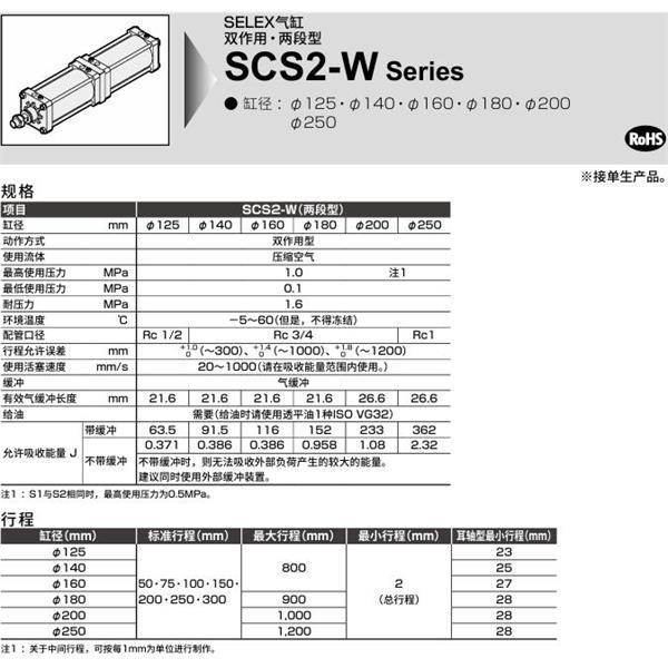 CKD喜開理SELEX氣缸SCS2-W-LB-180-B200-B50-JY