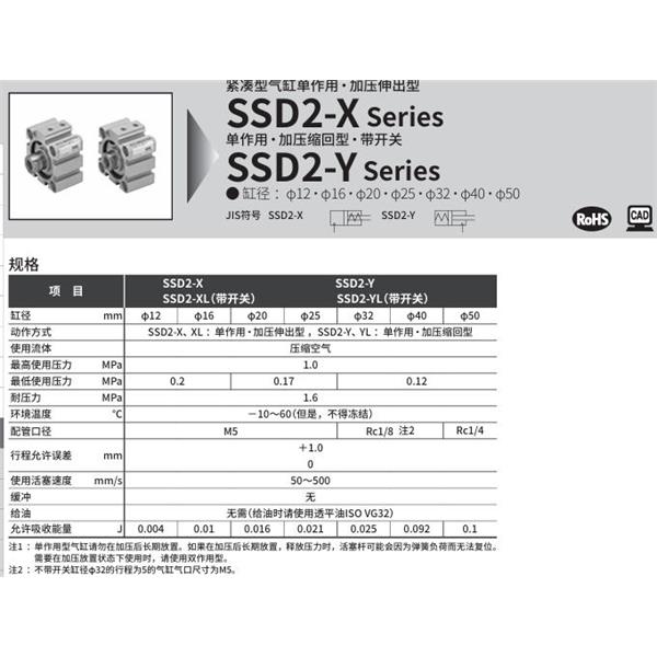 CKD喜開理緊湊型氣缸SSD2-YL-40-5-N-LB-I
