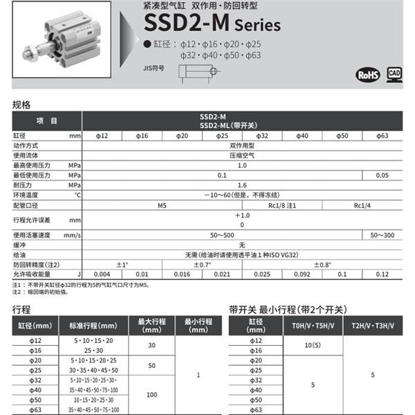 CKD喜開理緊湊型氣缸SSD2-ML-16-5-T0H-R-N-LB-I