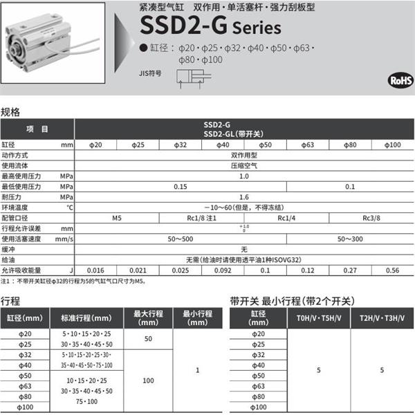 CKD喜開理緊湊型氣缸SSD2-G-32-5-N-LB-I